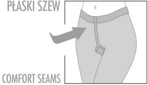 EMMY STRUMPFHOSE X21